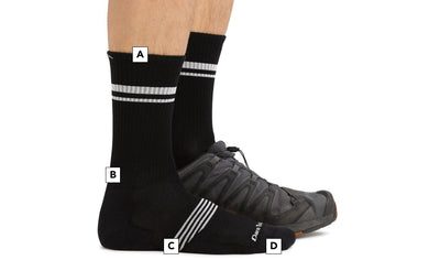Feet wearing the Element athletic socks and trainers with features called out visually
